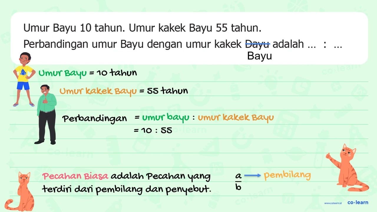 Umur Bayu 10 tahun. Umur kakek Bayu 55 tahun. Perbandingan