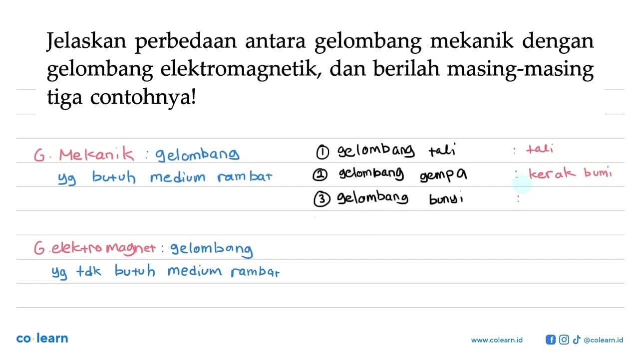 Jelaskan perbedaan antara gelombang mekanik dengan