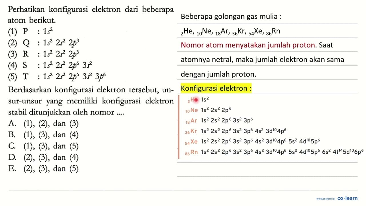 Perhatikan konfigurasi elektron dari beberapa atom berikut.