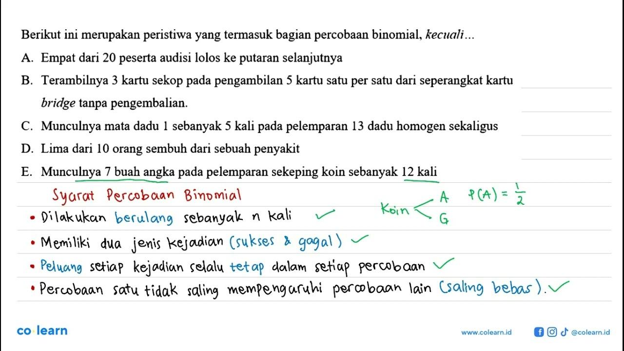 Berikut ini merupakan peristiwa yang termasuk bagian