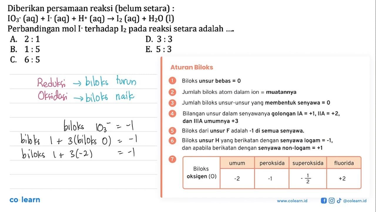 Diberikan persamaan reaksi (belum setara) :