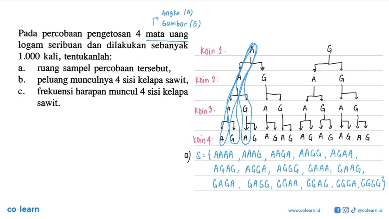 Pada percobaan pengetosan 4 mata uang logam seribuan dan