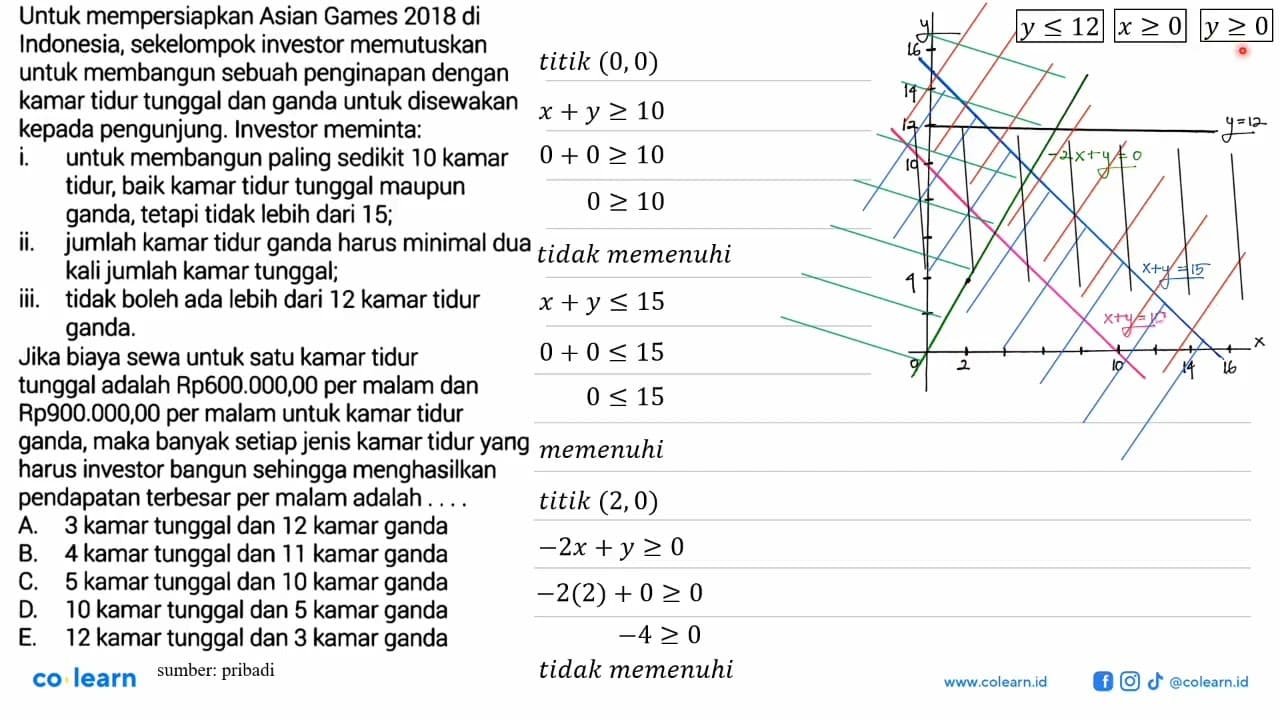 Untuk mempersiapkan Asian Games 2018 di Indonesia,