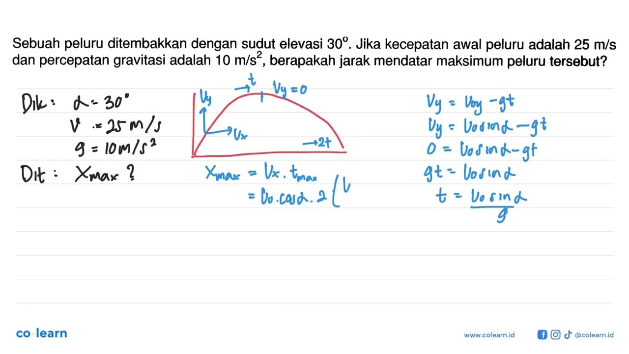 Sebuah peluru ditembakkan dengan sudut elevasi 30. Jika