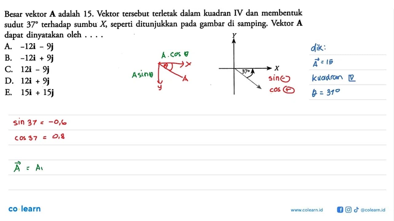 Besar vektor A adalah 15. Vektor tersebut terletak dalam