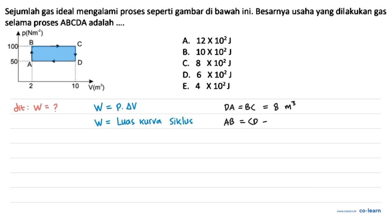 Sejumlah gas ideal mengalami proses seperti gambar di bawah