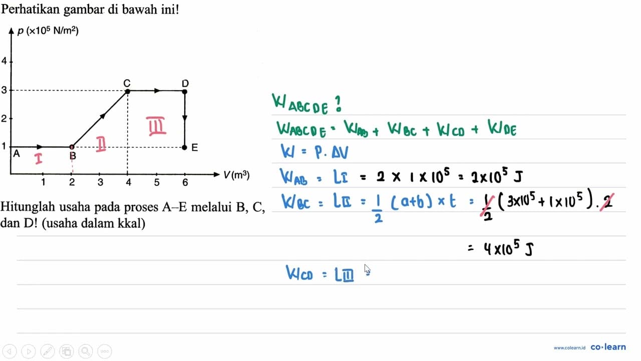 Perhatikan gambar di bawah ini!p(x10^6 N/m^2) 1 2 3 4V(m^3)