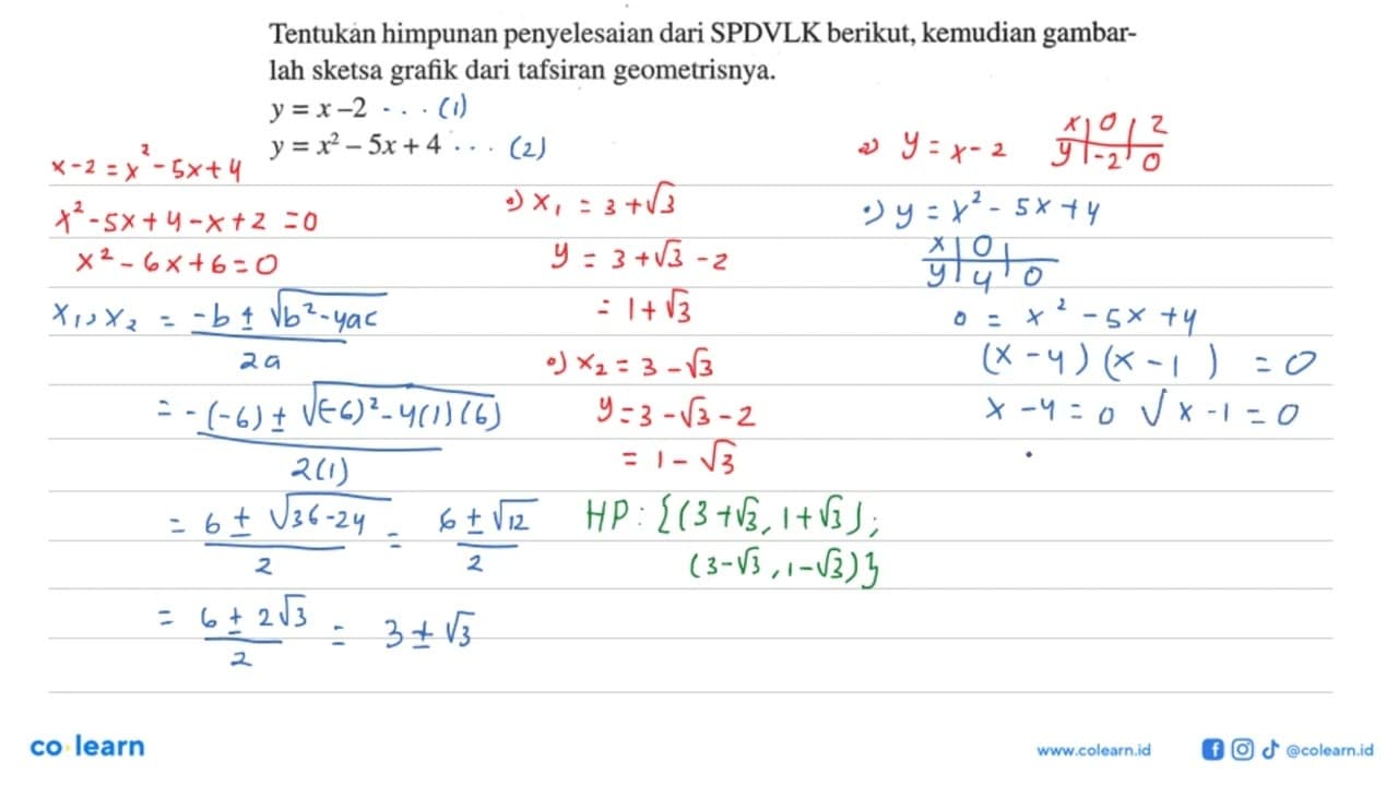 Tentukan himpunan penyelesaian dari SPDVLK berikut,