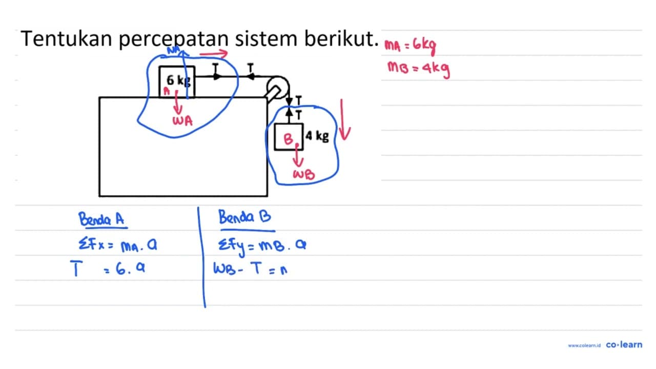 Tentukan percepatan sistem berikut.