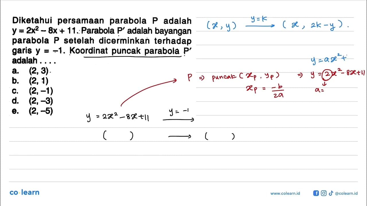 Diketahui persamaan parabola P adalah y=2x^2-8x+11.