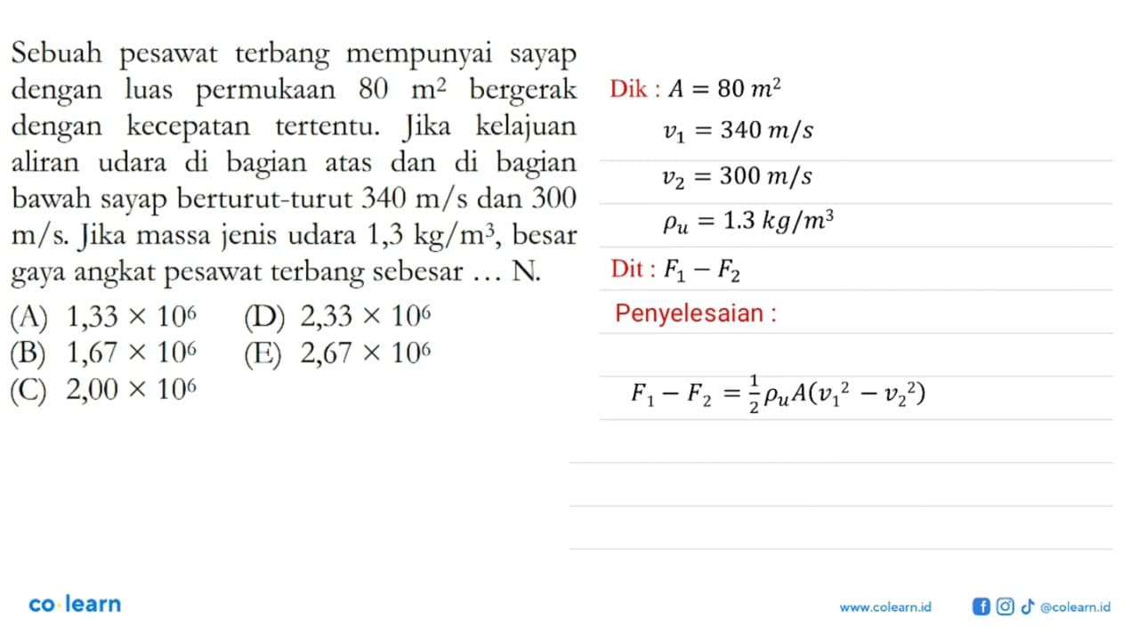 Sebuah pesawat terbang mempunyai sayap dengan luas