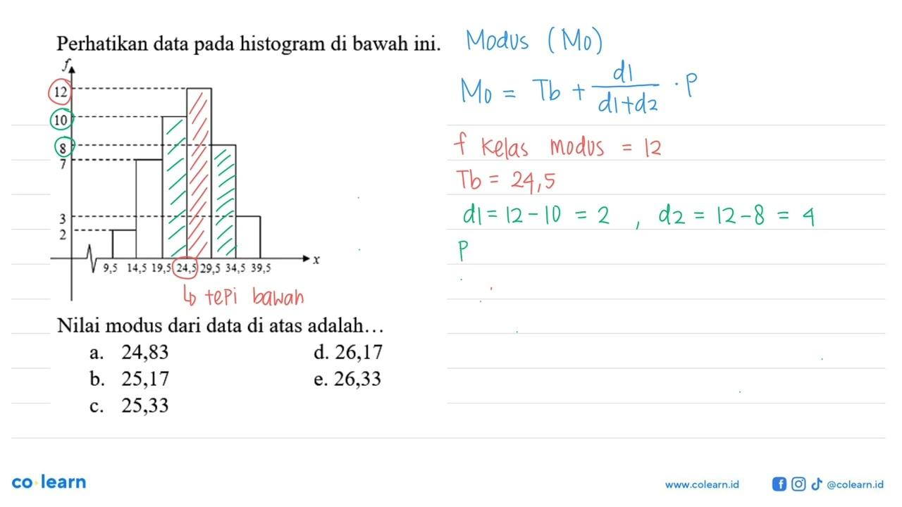 Perhatikan data pada histogram di bawah ini. f 12 10 8 7 3