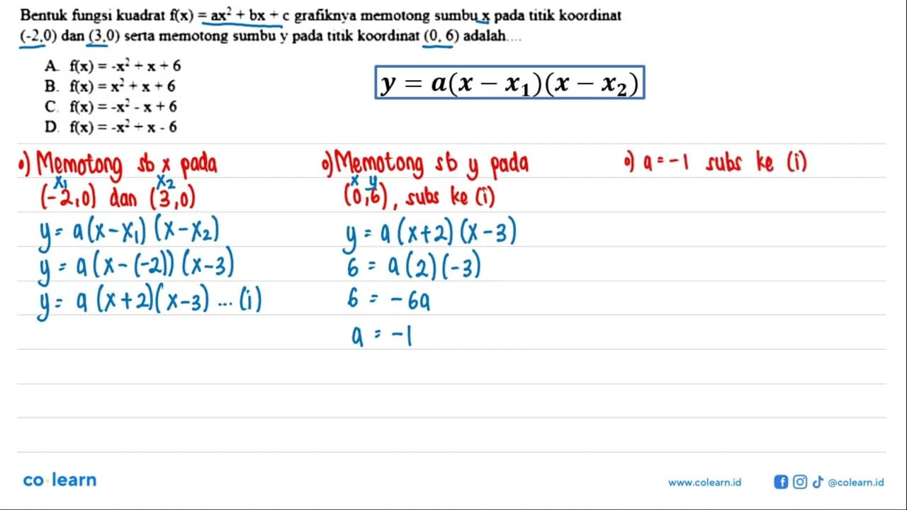 Bentuk fungsi kuadrat f(x) = ax^2 + bx + c grafiknya