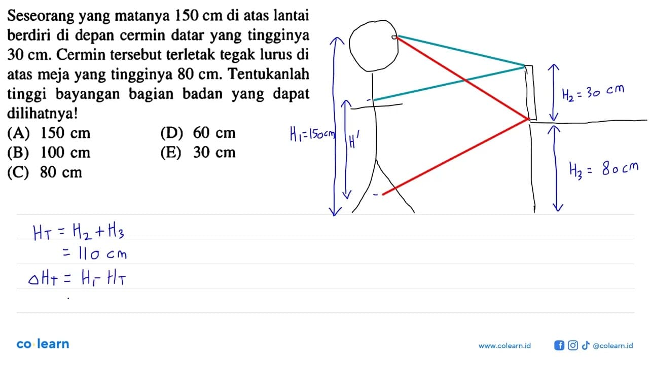 Seseorang yang matanya 150 cm di atas lantai berdiri di