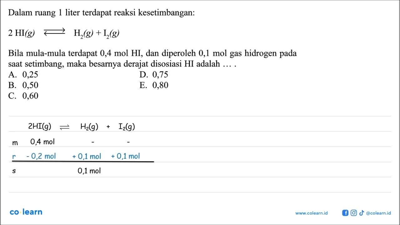 Dalam ruang 1 liter terdapat reaksi kesetimbangan:2HI(g)