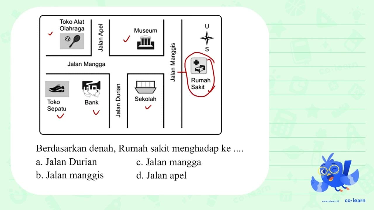 Berdasarkan denah, Rumah sakit menghadap ke ... a. Jalan