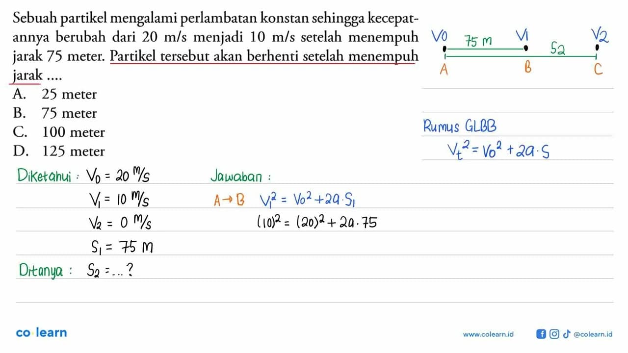 Sebuah partikel mengalami perlambatan konstan sehingga