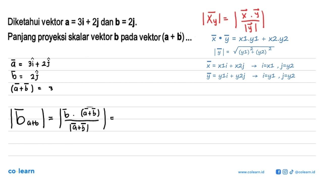 Diketahui vektor a=3i+2j dan b=2j. Panjang proyeksi skalar