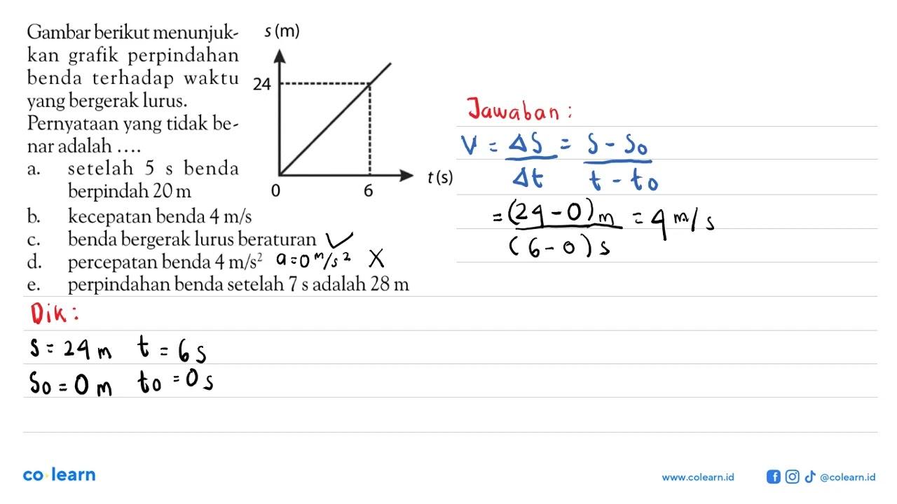 Gambar berikut menunjuk- kan grafik perpindahan benda