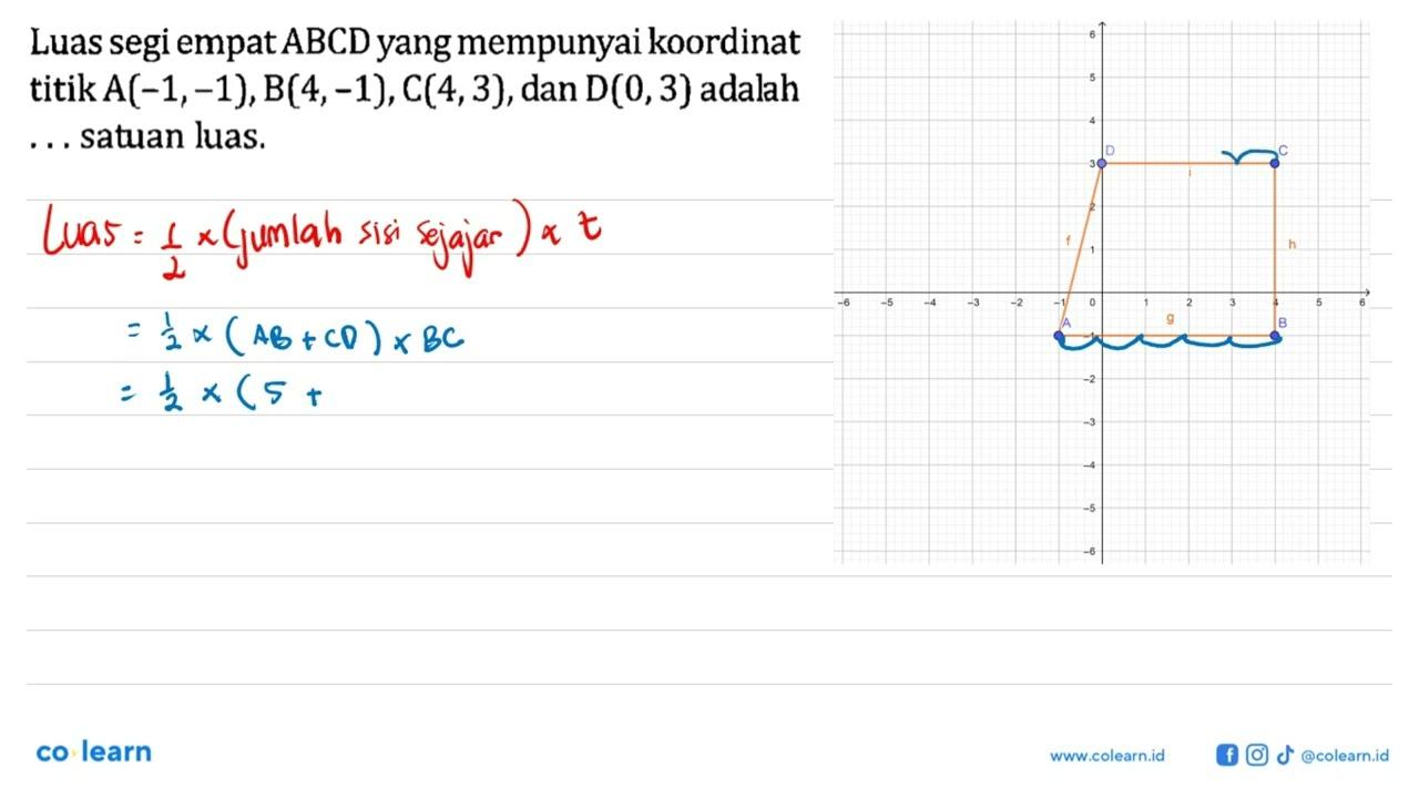 Luas segi empat ABCD yang mempunyai koordinat titik