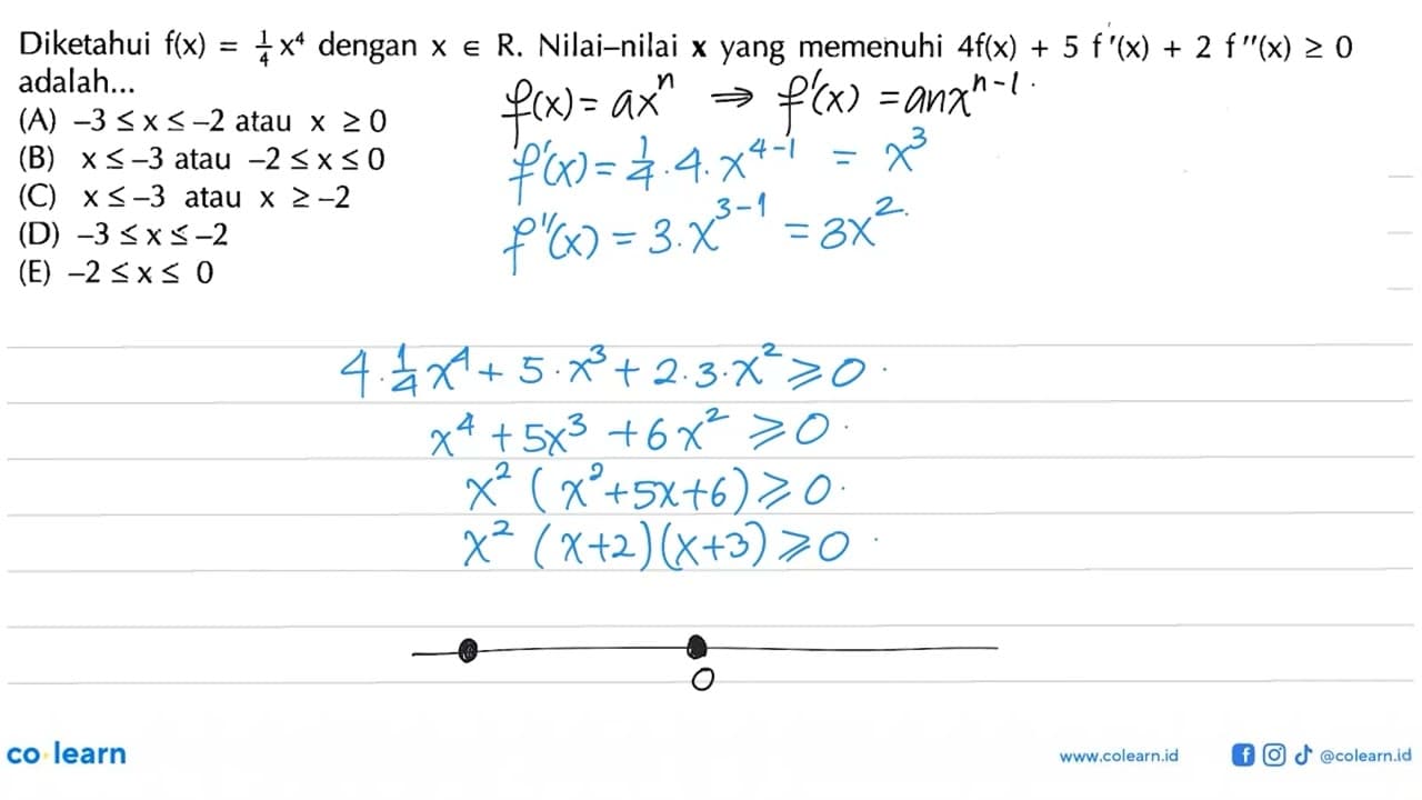 Diketahui f(x)=1/4x^4 dengan x e R. Nilai-nilai x yang