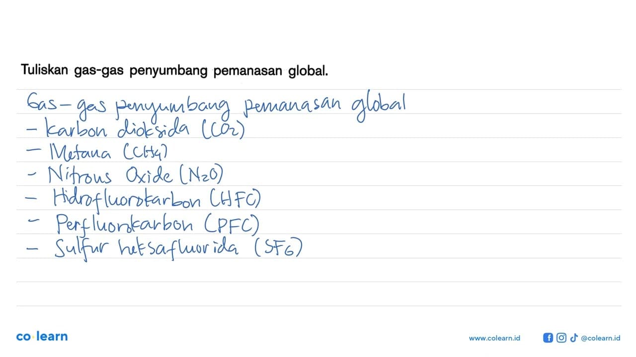 Tuliskan gas-gas penyumbang pemanasan global.