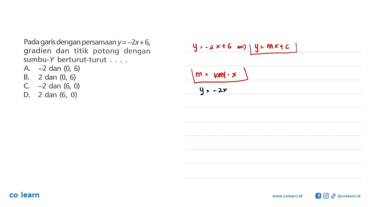 Pada garis dengan persamaan y = -2x + 6, gradien dan titik