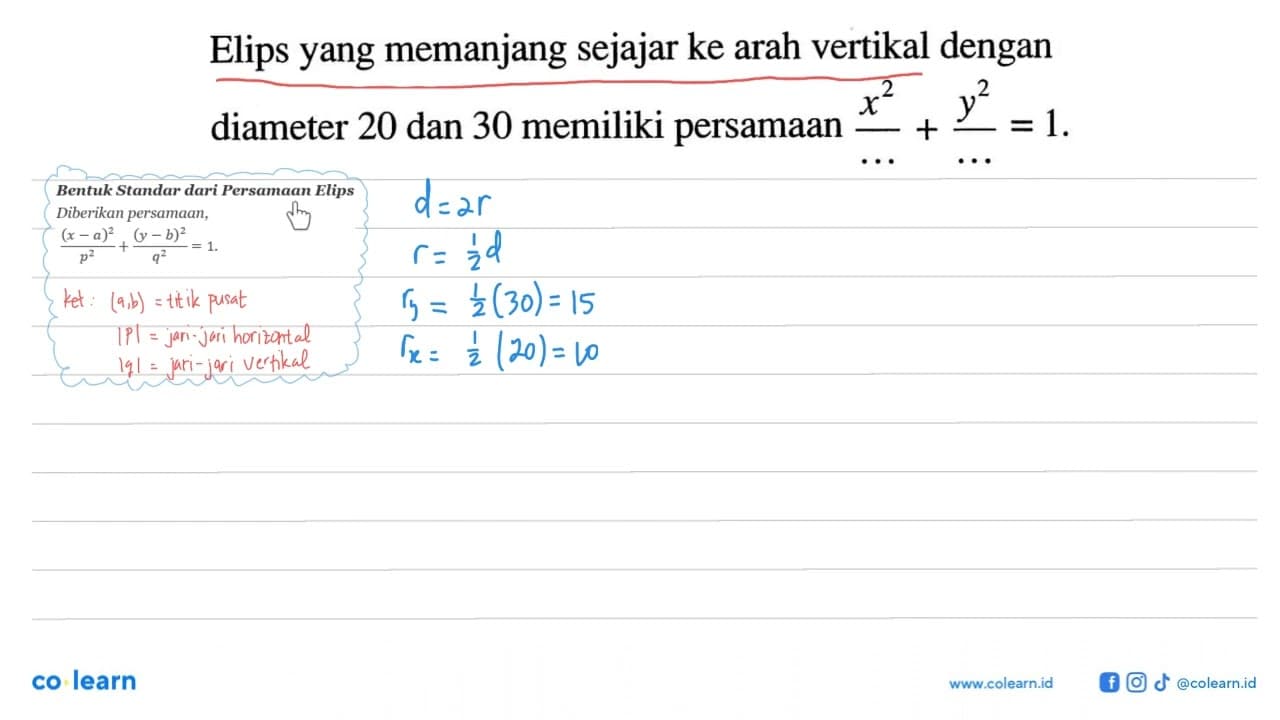 Elips yang memanjang sejajar ke arah vertikal dengan