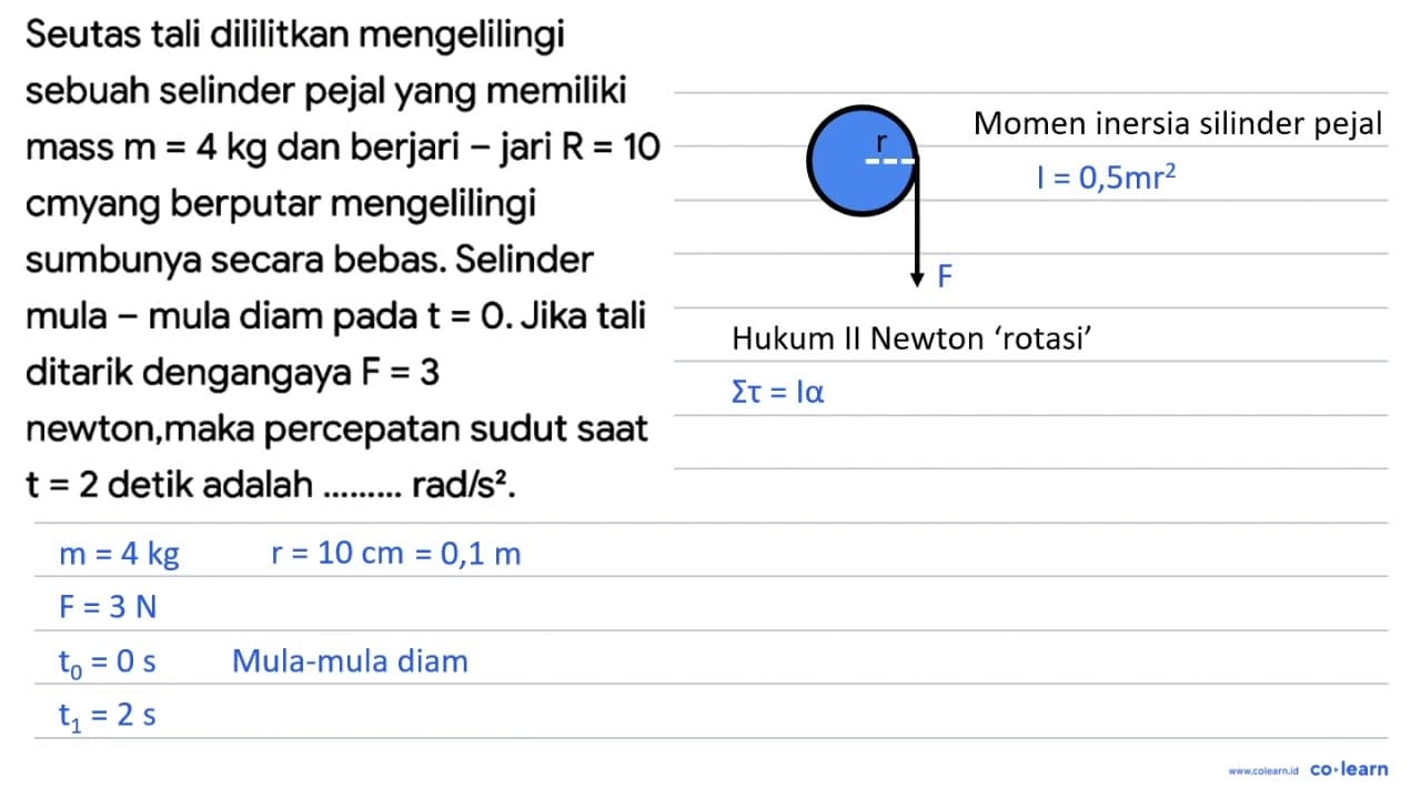 Seutas tali dililitkan mengelilingi sebuah selinder pejal