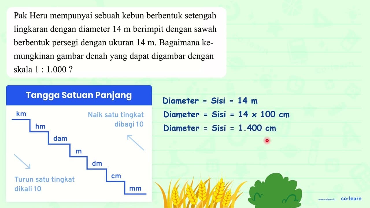 Pak Heru mempunyai sebuah kebun berbentuk setengah