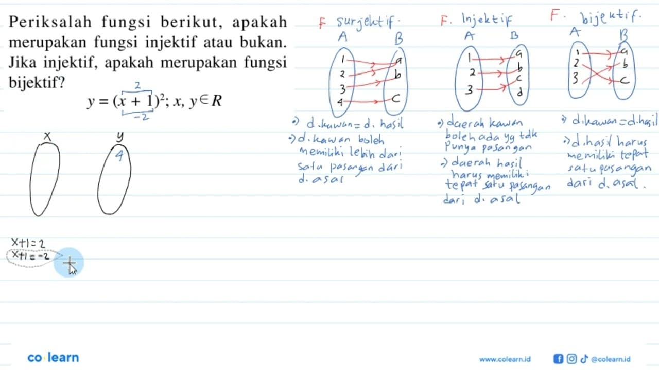 Periksalah fungsi berikut, apakah merupakan fungsi injektif