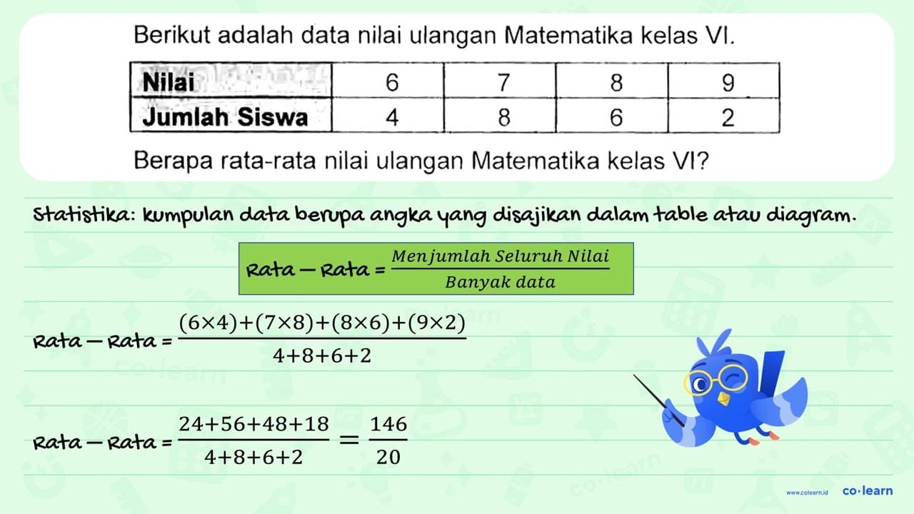 Berikut adalah data nilai ulangan Matematika kelas VI.