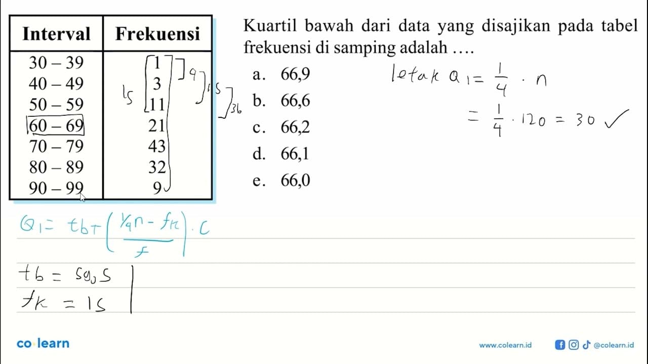 Kuartil bawah dari data yang disajikan pada tabel frekuensi