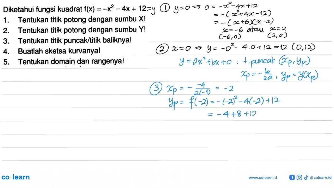 Diketahui fungsi kuadrat f(x)=-x^2-4x+12 1. Tentukan titik