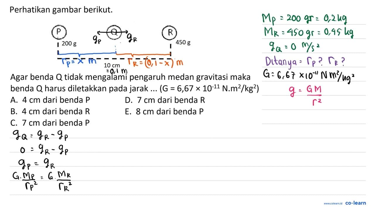 Perhatikan gambar berikut. Agar benda Q tidak mengalami