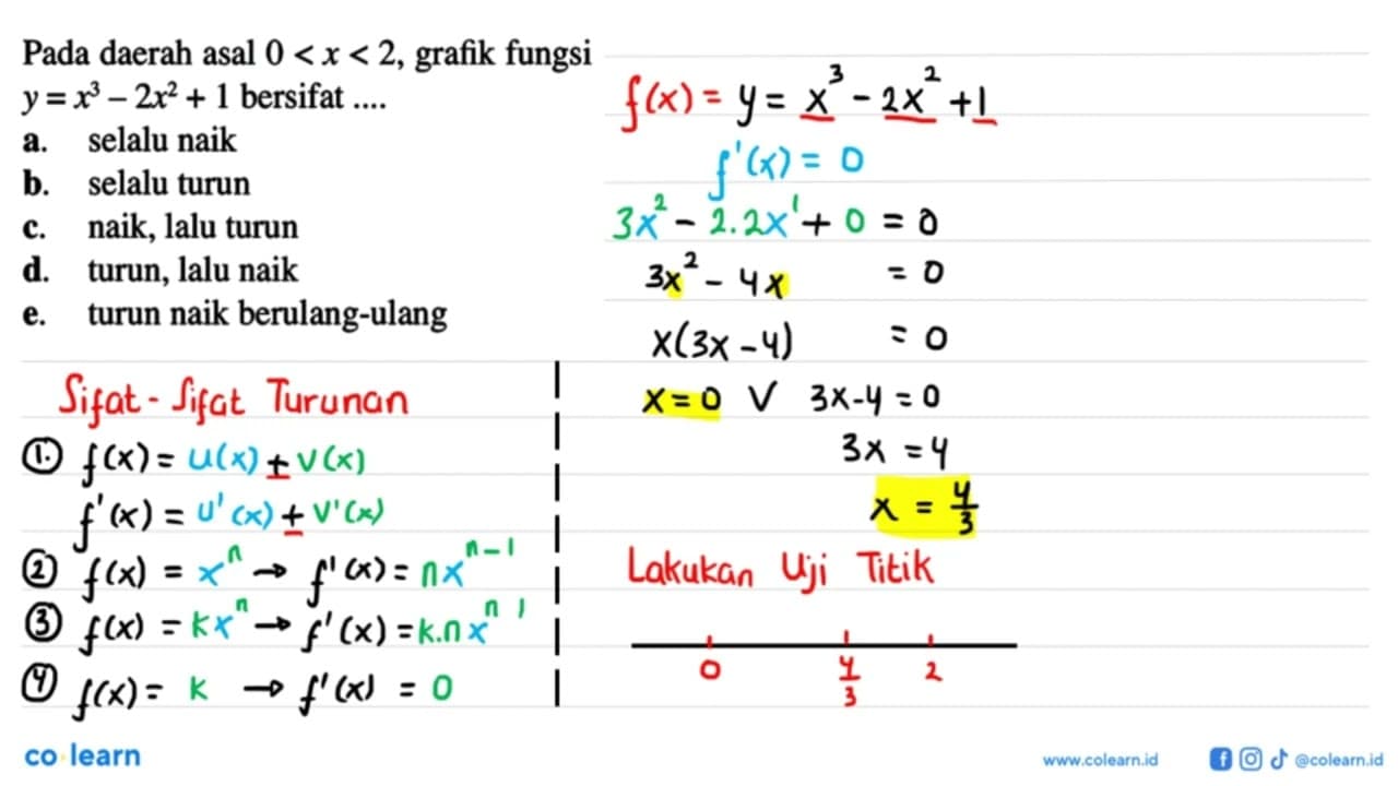 Pada daerah asal 0<x<2 , grafik fungsi y=x^3-2x^2+1