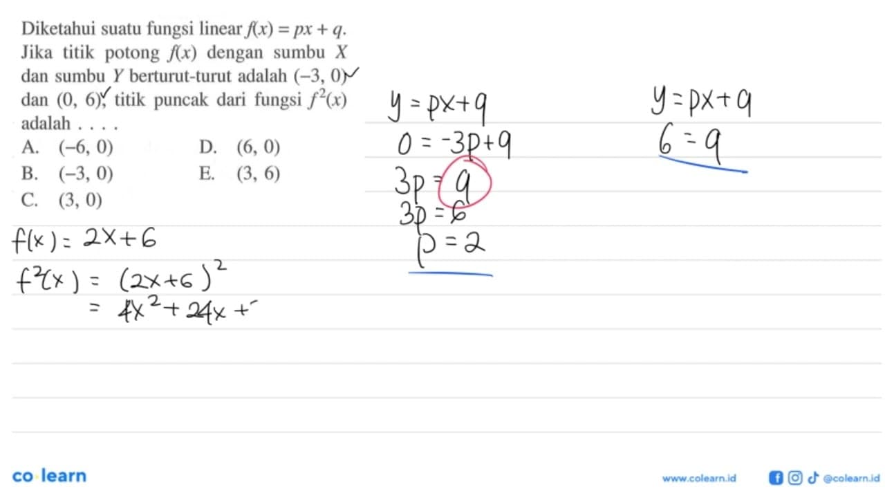 Diketahui suatu fungsi linear f(x)=px+q. Jika titik potong