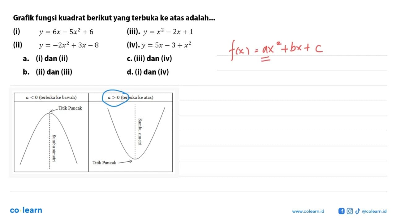 Grafik fungsi kuadrat berikut yang terbuka ke atas