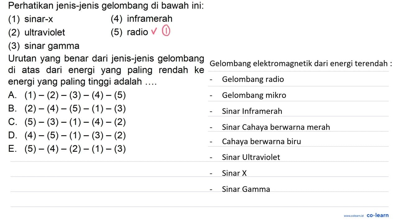 Perhatikan jenis-jenis gelombang di bawah ini: (1) sinar-x