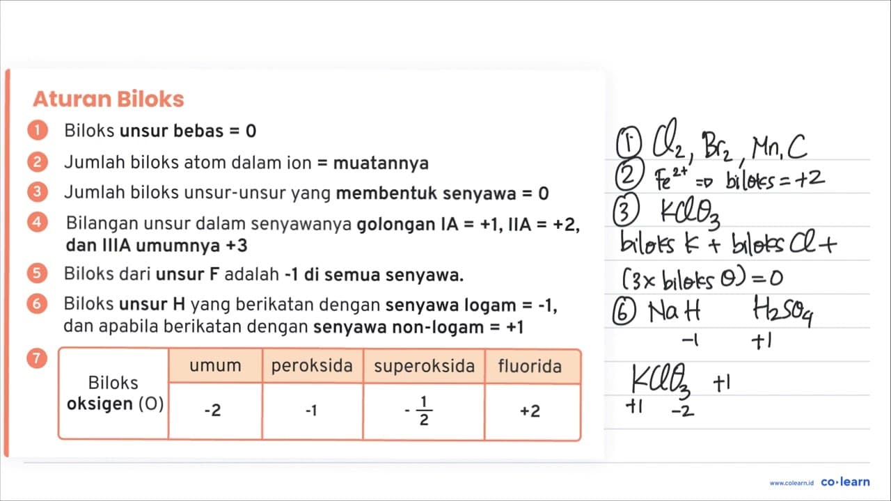 Pada pembuatan timah SnO 2 direduksi dengan C , reaksi :