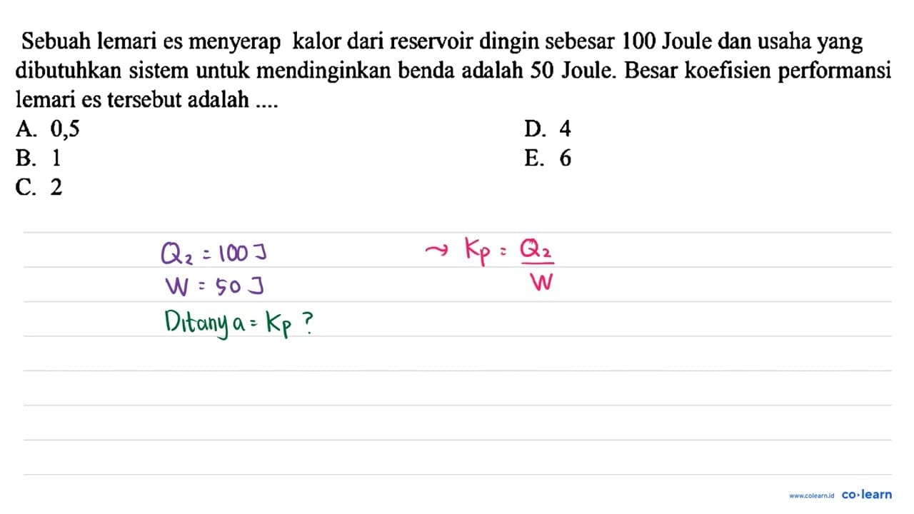 Sebuah lemari es menyerap kalor dari reservoir dingin