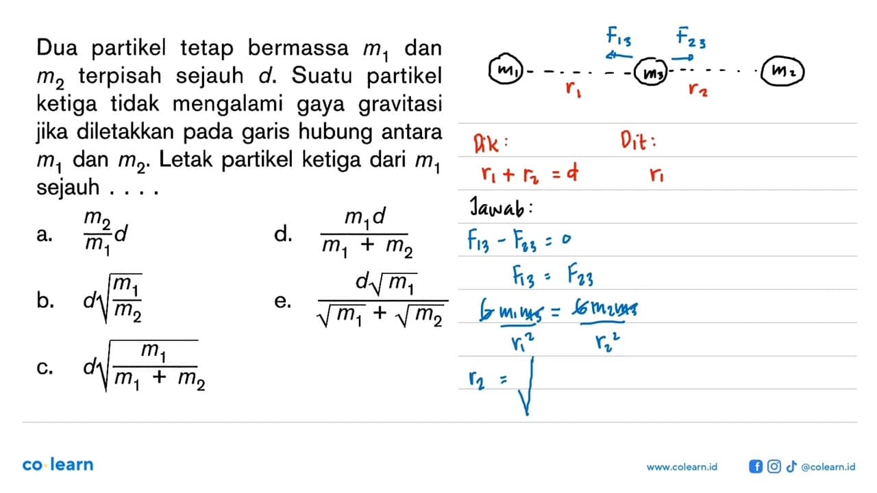 Dua partikel tetap bermassa m1 dan m2 terpisah sejauh d.