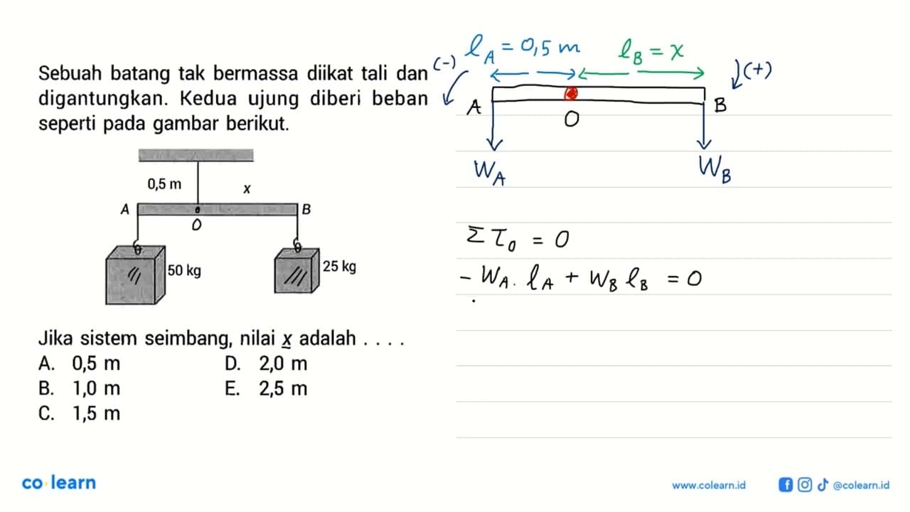 Sebuah batang tak bermassa diikat tali dan digantungkan.