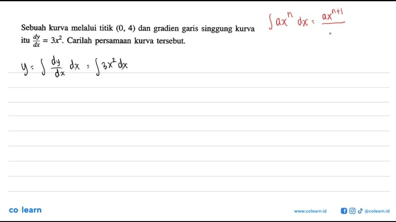 Sebuah kurva melalui titik (0,4) dan gradien garis singgung