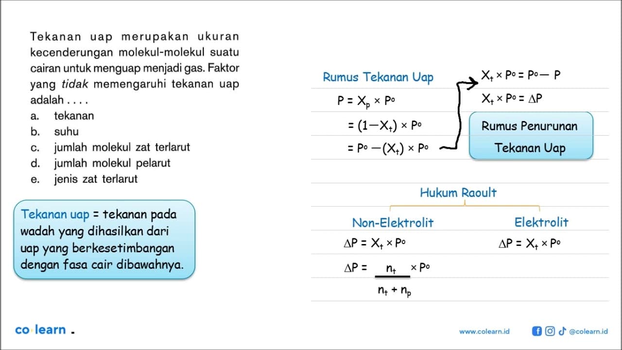 Tekanan uap merupakan ukuran kecenderungan molekul-molekul