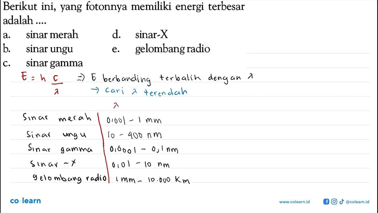 Berikut ini, yang fotonnya memiliki energi terbesar adalah