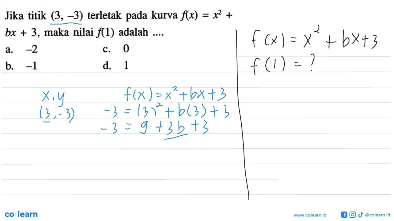 Jika titik (3, -3) terletak pada kurva f(x) = x^2 + bx + 3,