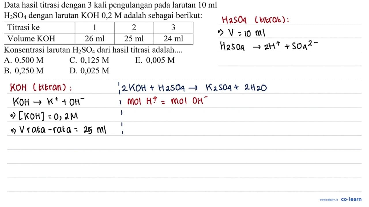 Data hasil titrasi dengan 3 kali pengulangan pada larutan