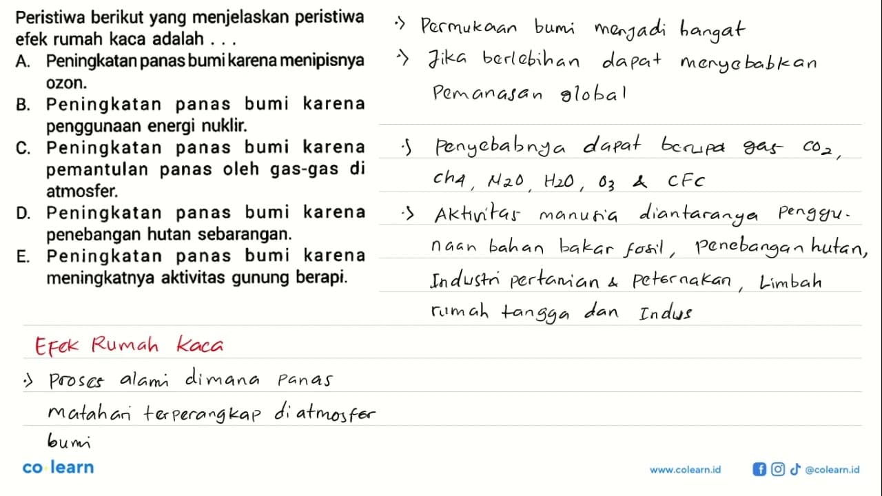 Peristiwa berikut yang menjelaskan peristiwa efek rumah