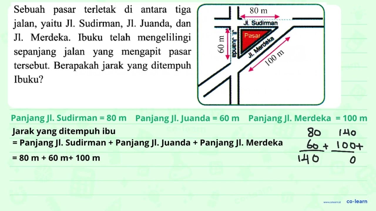 Sebuah pasar terletak di antara tiga jalan, yaitu Jl.